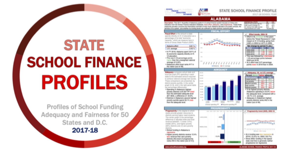 The Adequacy and Fairness of State School Finance Systems (third ...